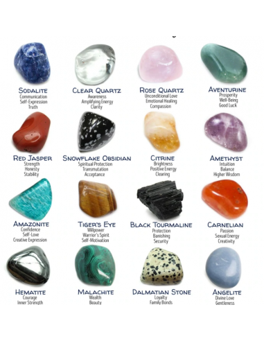 350 Componente margele chipsuri si...