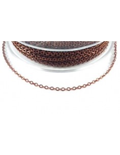 Lant metalic cuprat, zale...